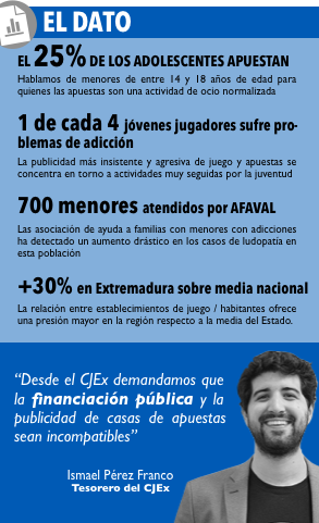Lograr Literatura Finito Casas de apuesta y juegos online. Peligros para la juventud – Consejo de la  Juventud de Extremadura